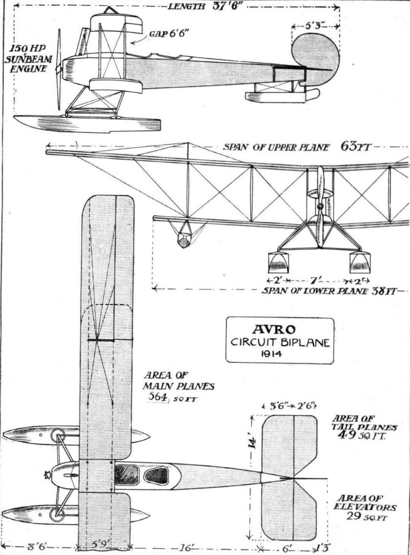 Чертеж самолета райтов