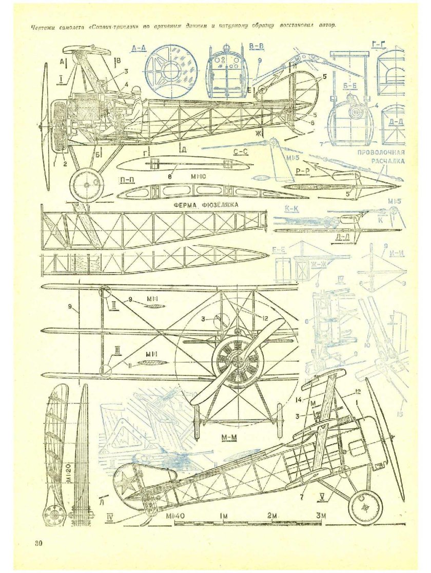 Фоккер триплан первая мировая чертежи