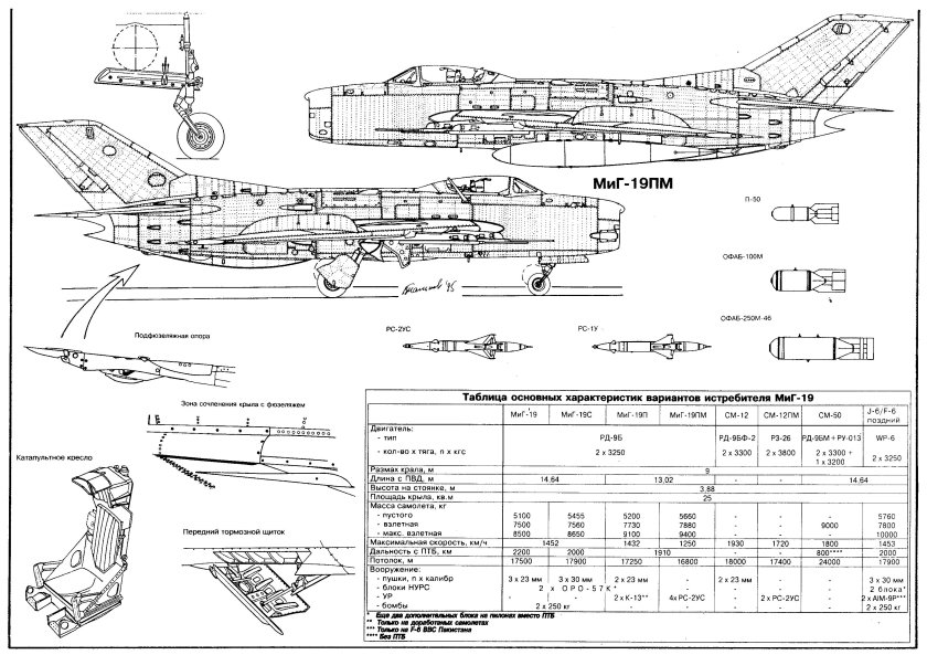 Чертеж самолета миг 19