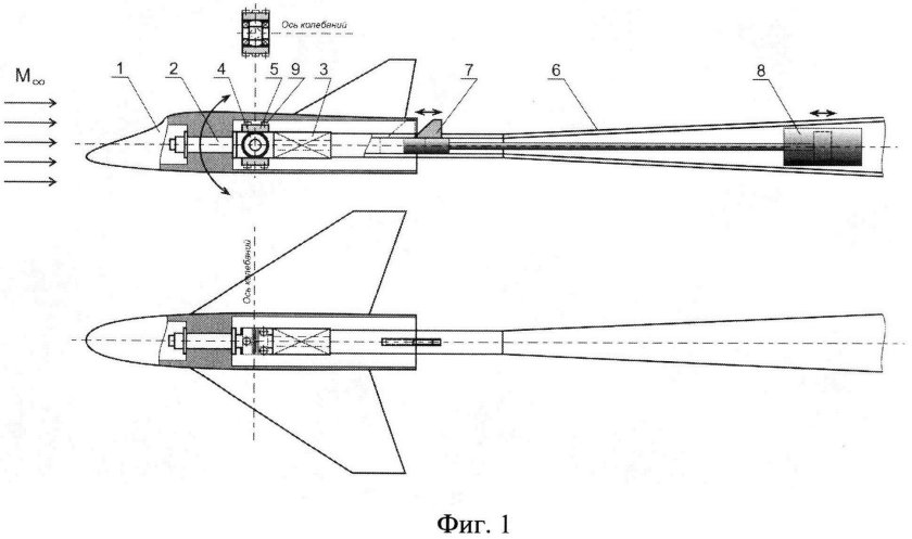 Схема баллистической ракеты