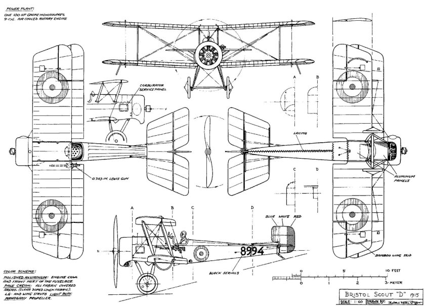 Чертежи бипланов первой мировой