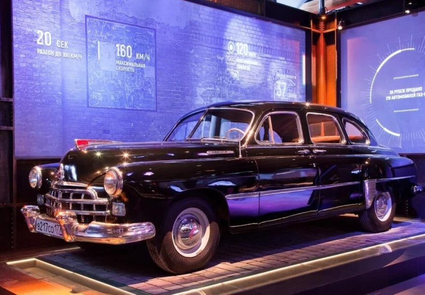 Музей Гон ФСО