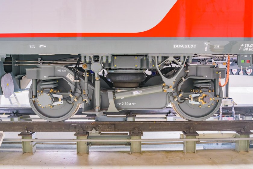 Эс2г Уральские локомотивы