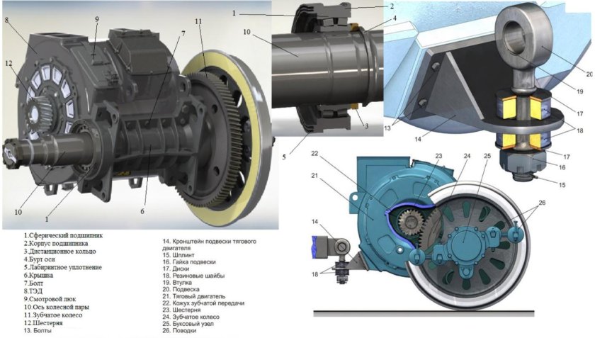 Колесно моторный блок вл80с