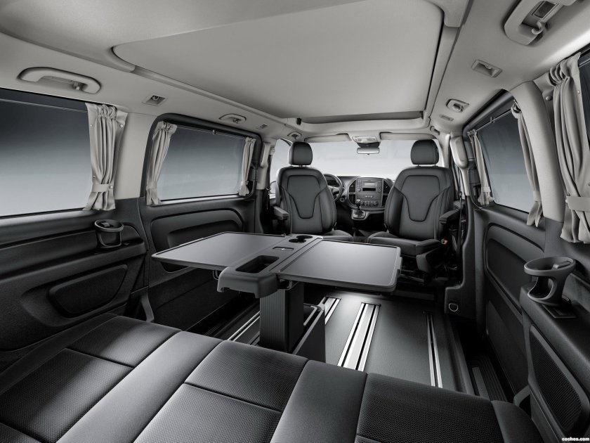 Marco Polo Mercedes-Benz 2021