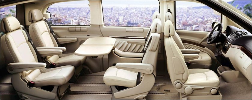 Mercedes-Benz Viano w639 салон