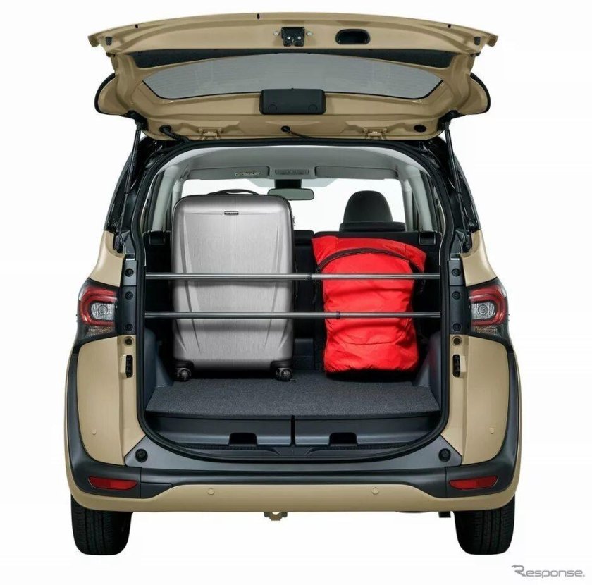 Тойота Сиента багажник