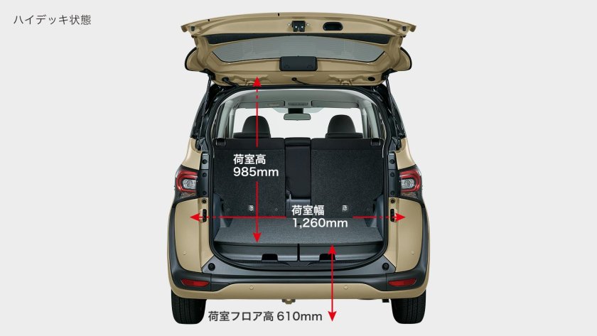 Toyota Sienta объем багажника