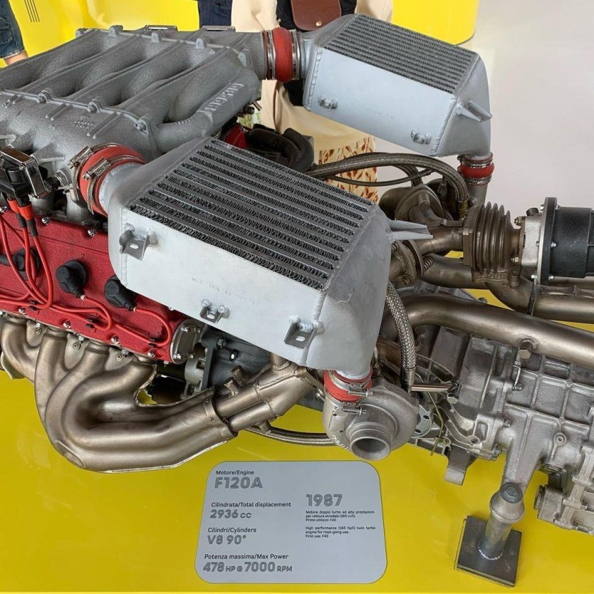 Двигатель автомобиля