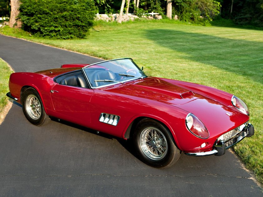 Ferrari 250 gt California Spyder