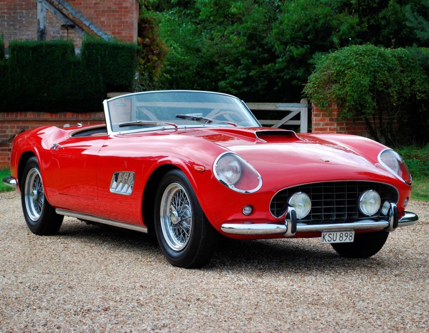 Ferrari 250 gt California Spyder