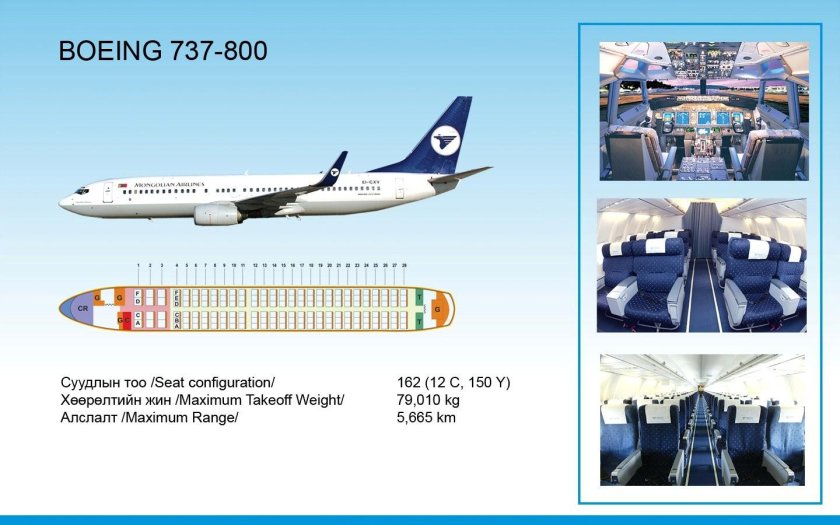 Boeing 737-800 места в самолете