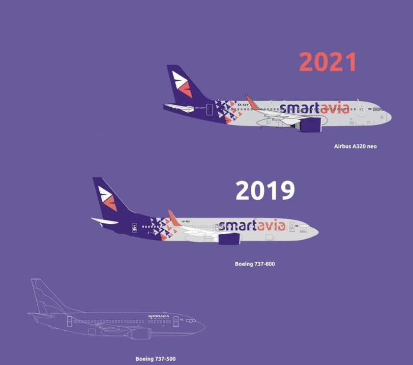 737-800 Смартавиа