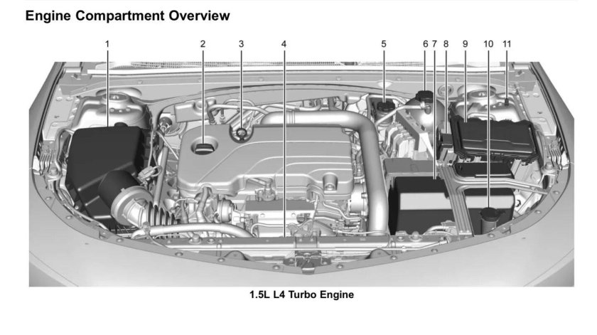 Шевроле Малибу моторный отсек
