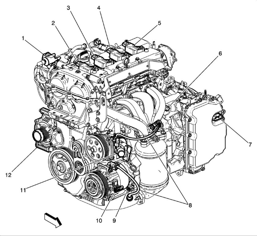 Шевроле Малибу двигатель