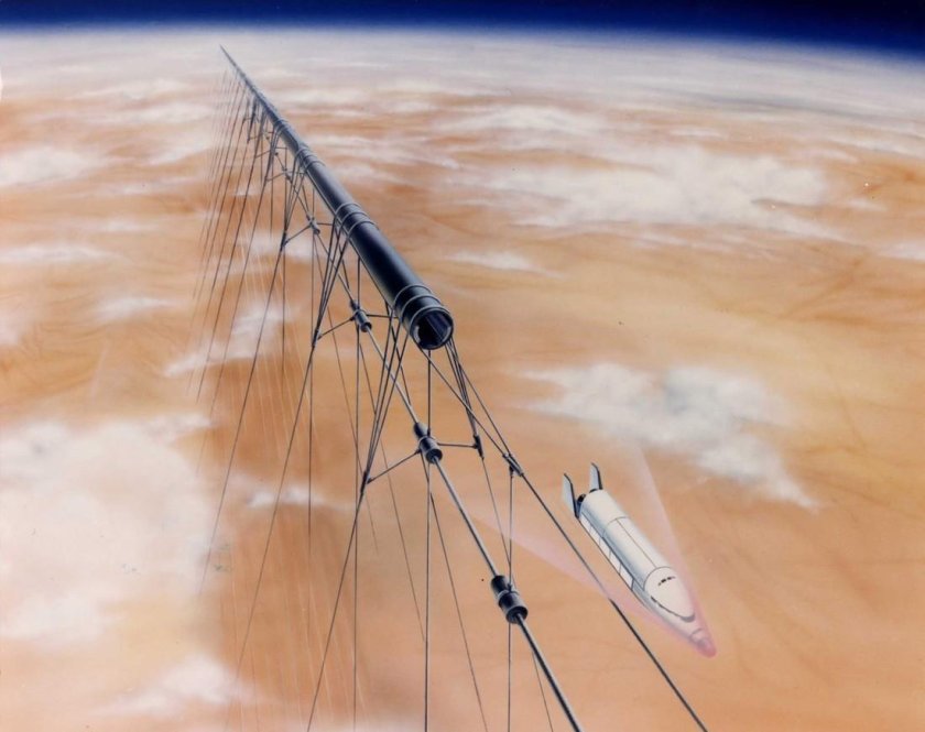 Магнитный космический поезд Startram