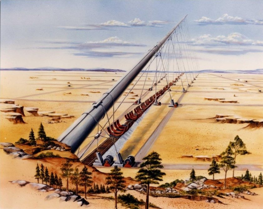 Магнитный космический поезд Startram