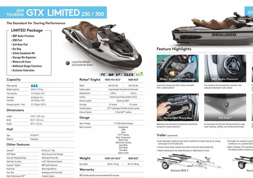 Гидроцикл BRP GTX 300 Limited