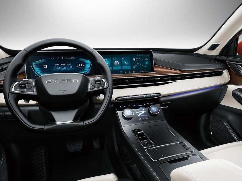 Эксид VX 2022 интерьер