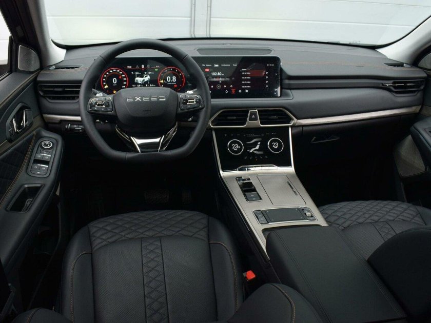 Эксид ТХЛ 2022