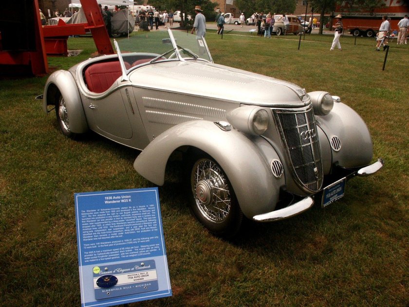 Вандерер 1936