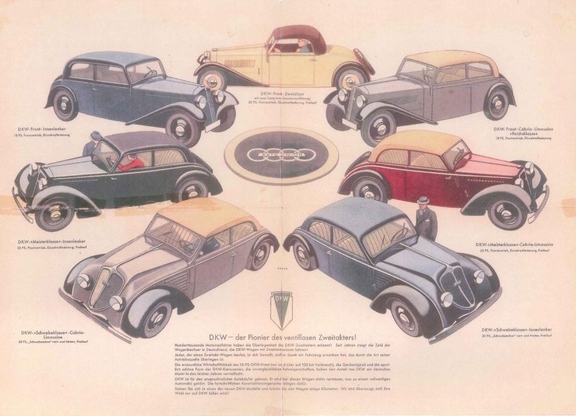 Плакаты автомобилей