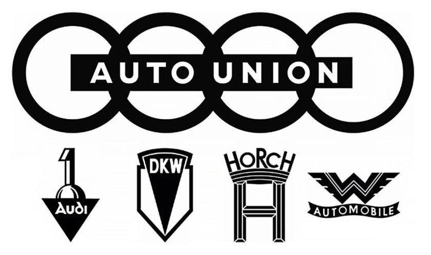 Horch логотип