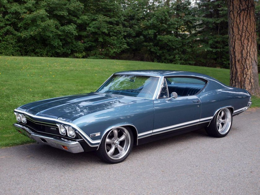 Chevrolet Chevelle 1968 Malibu
