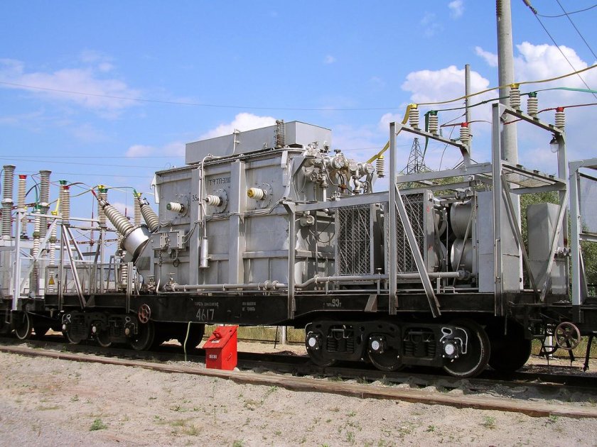 Подстанция 110кв РЖД