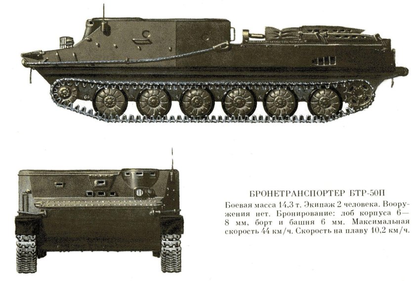 БТР-50 бронетранспортёр