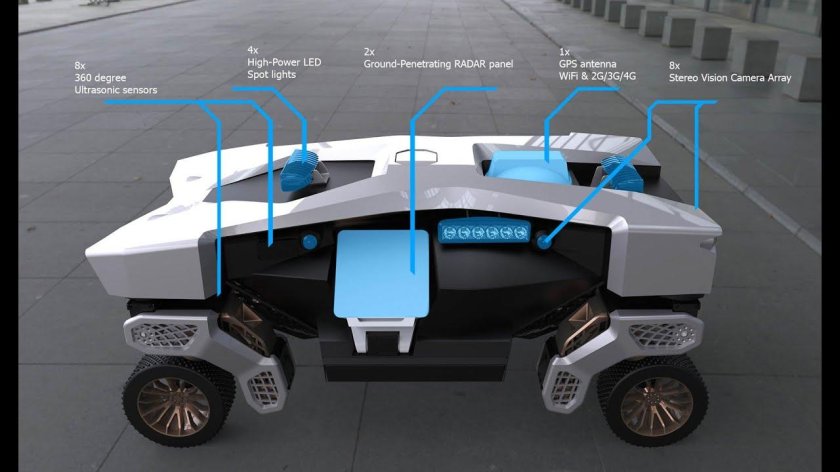 Hyundai Elevate Concept