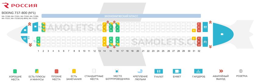 Боинг 737 800 расположение