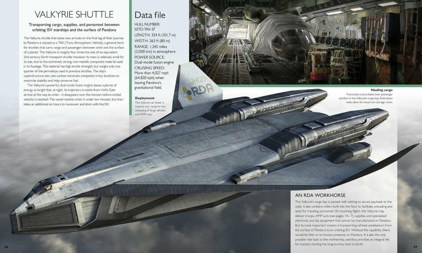 Аватар шаттл Валькирия