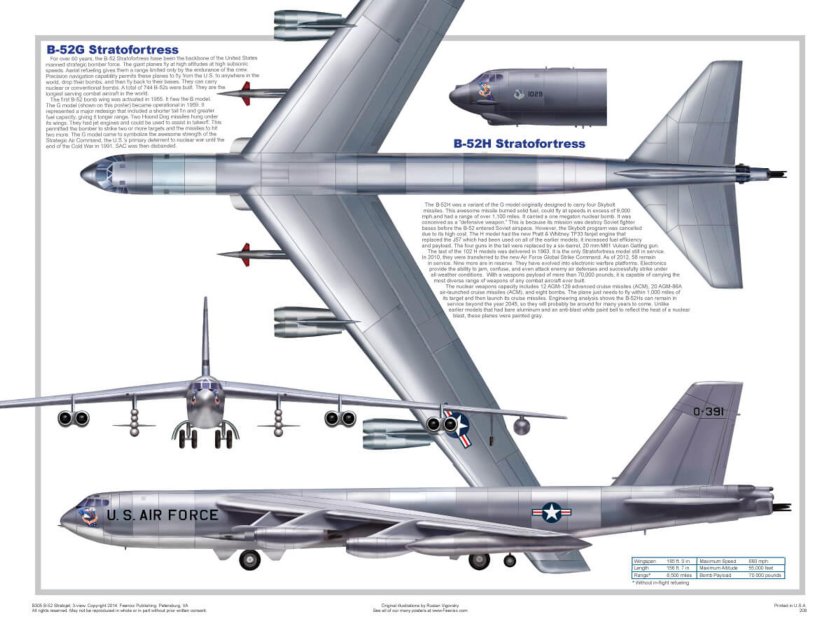 Boeing b-52 Stratofortress чертеж