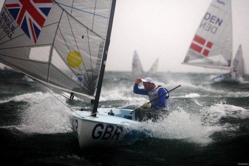 Класс Финн парусный спорт