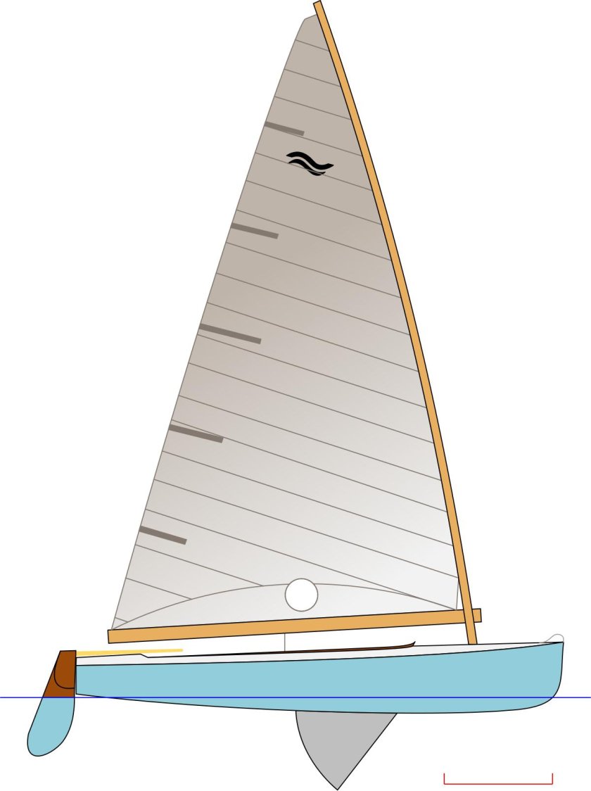 Класс Финн парусный спорт