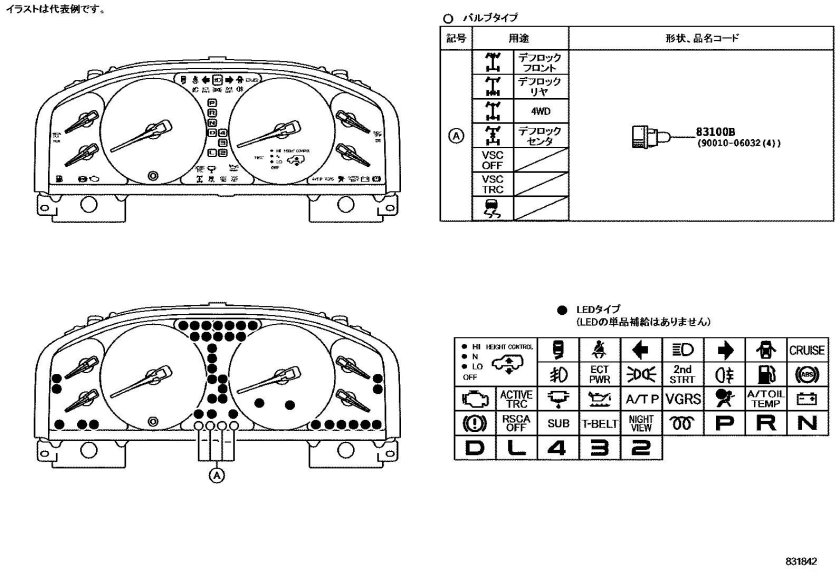 Панель приборов Toyota Land Cruiser 80