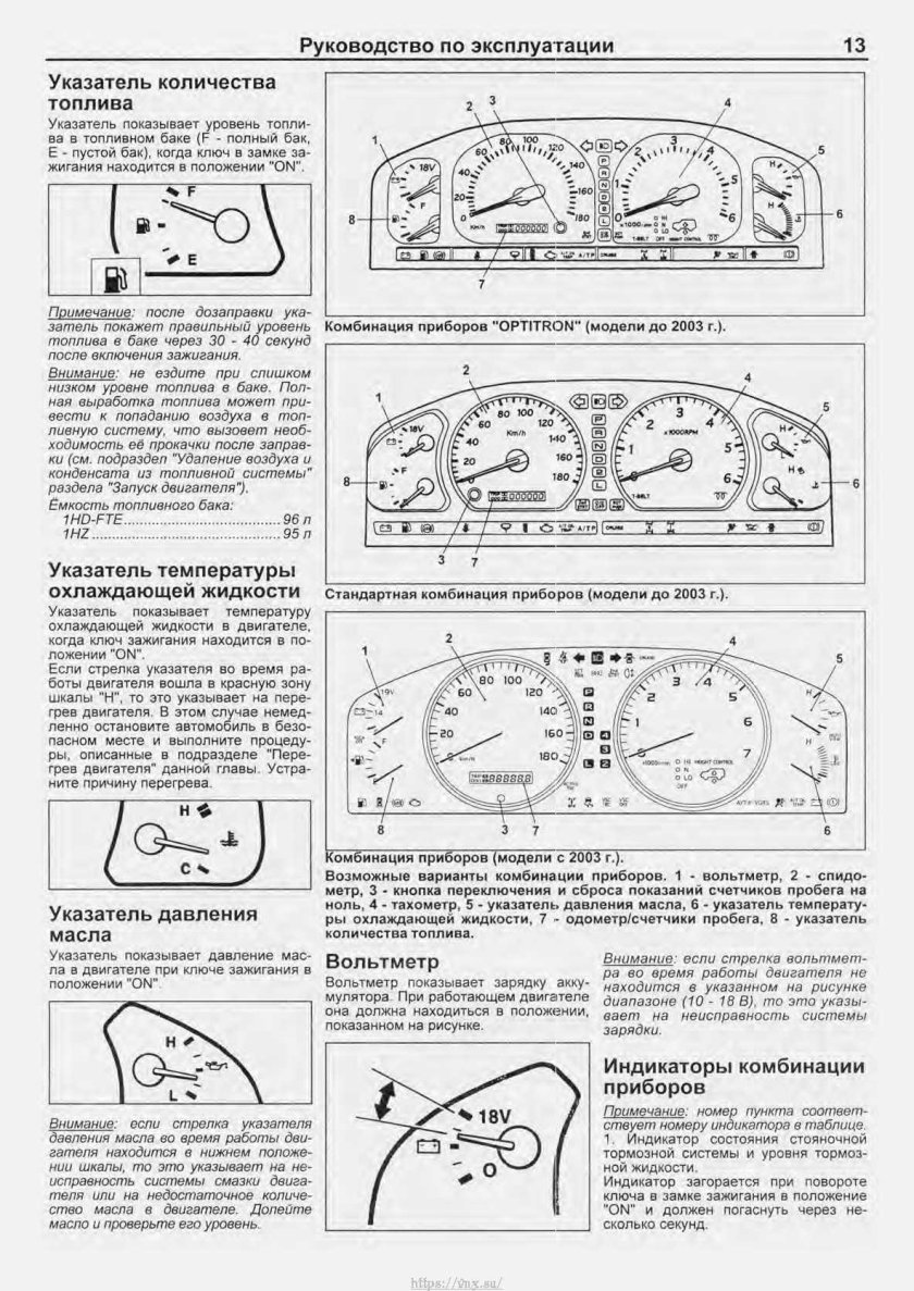 Тойота ленд Крузер 100 значки приборная панель