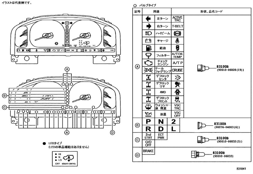 Дфмпы приборной панелиland Cruiser 100