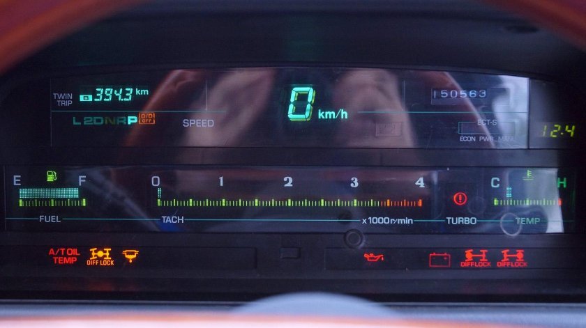 Панель приборов Toyota Land Cruiser 80