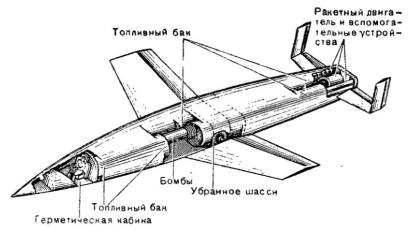 Silbervogel бомбардировщик