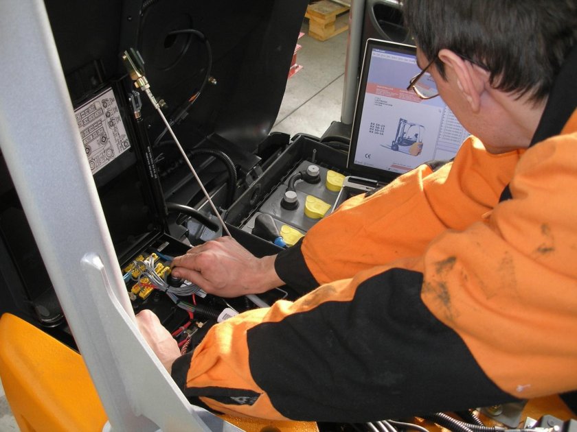 Техническое обслуживание погрузчиков