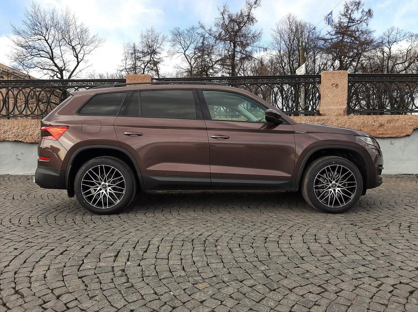 Диски Skoda Kodiaq r20