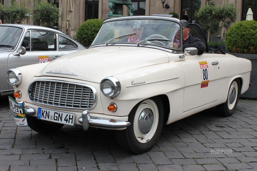 Шкода Фелиция кабриолет