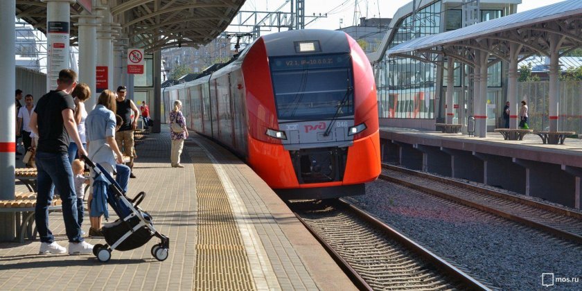 Ростокино (станция МЦК)