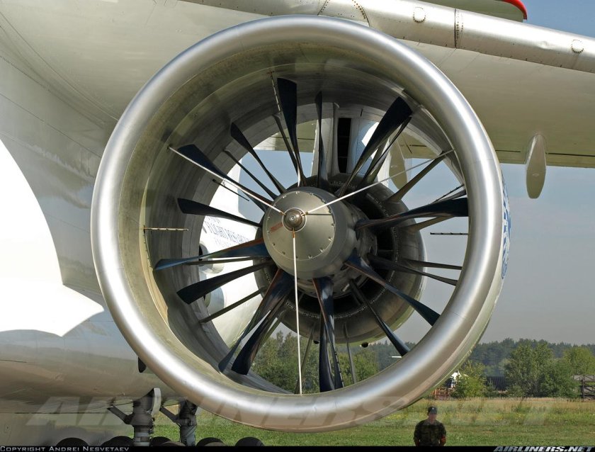 Мотогондола самолета