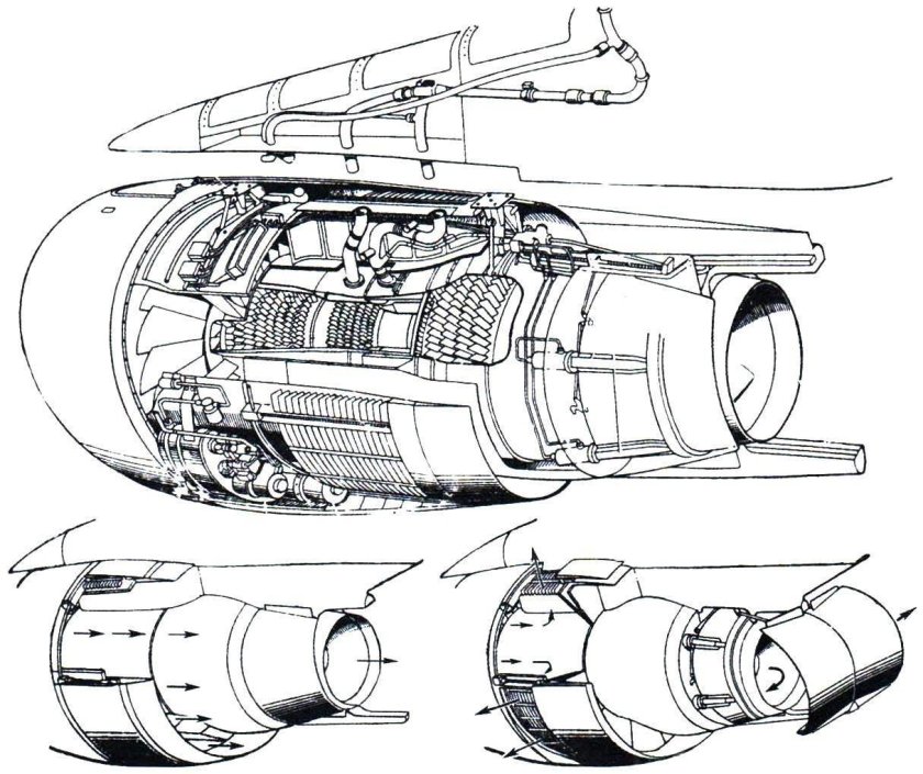Двигатель Rolls Royce rb211