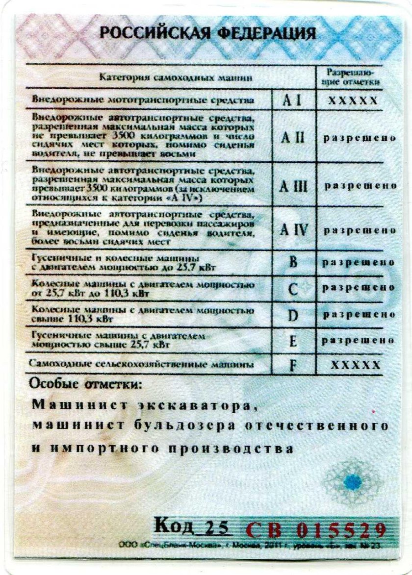 Трактор МТЗ 80 категория прав