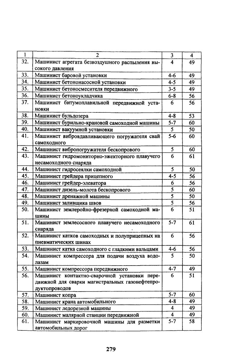 Тарифно квалификационный справочник
