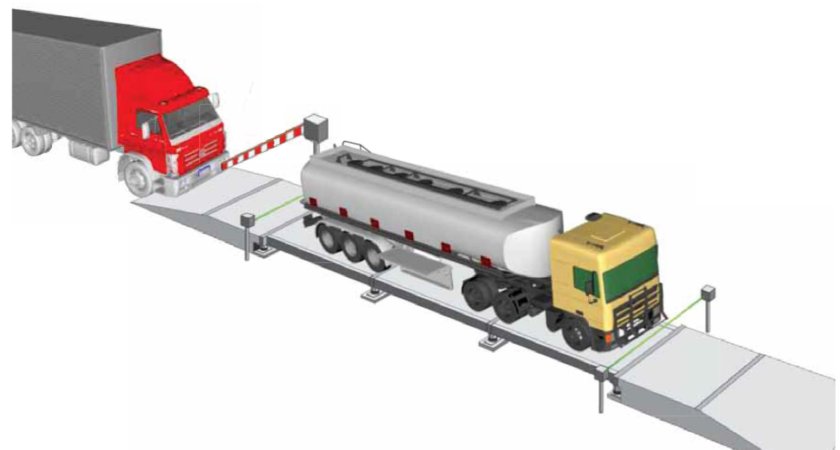 Весовая станция для грузовиков